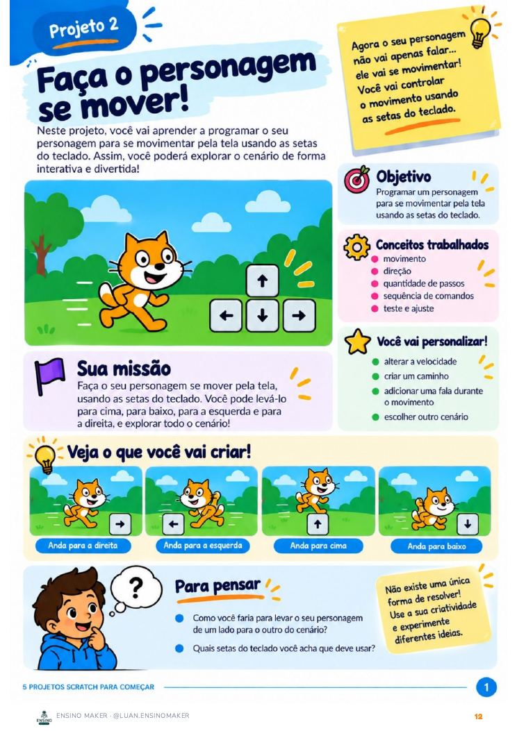 Primeira página do Projeto 2 — Faça o personagem se mover!